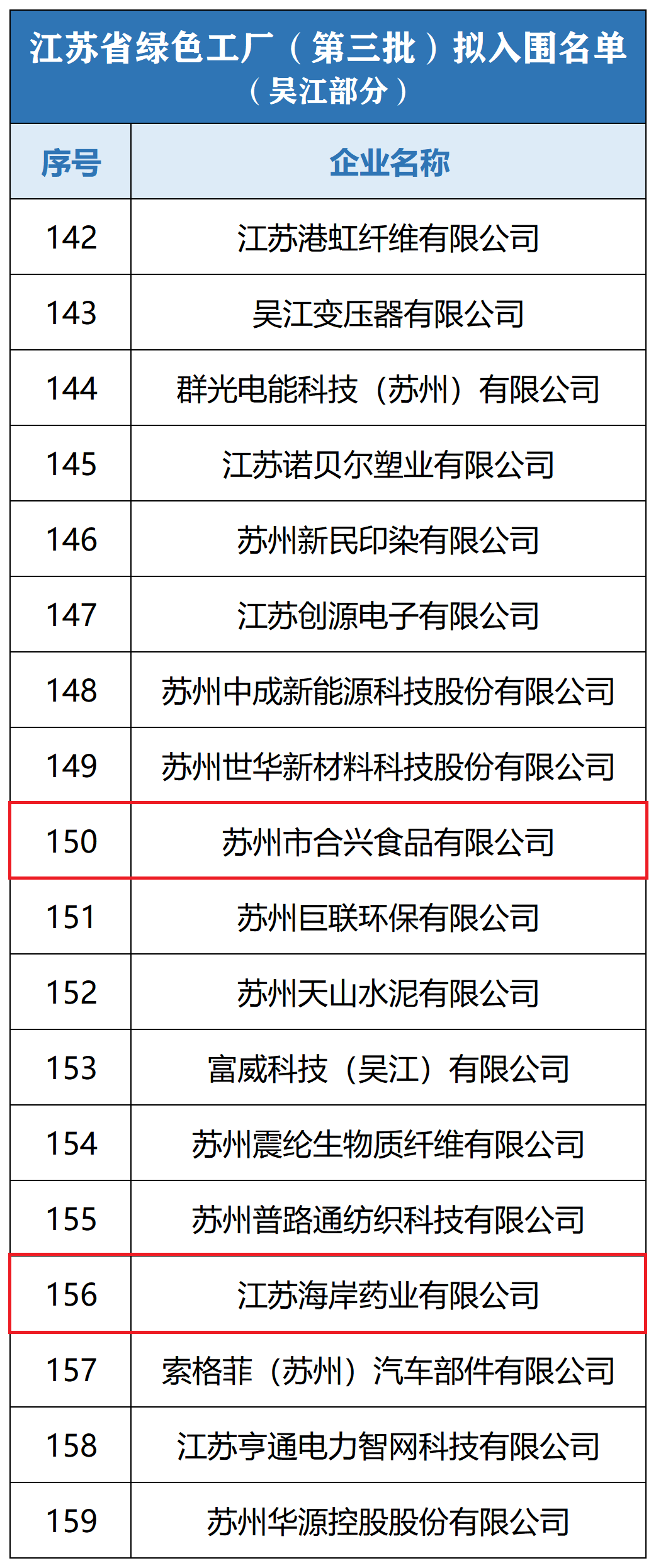 公示附件.png