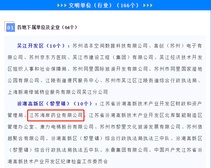江苏海岸药业荣获“吴江区文明单位”荣誉称号