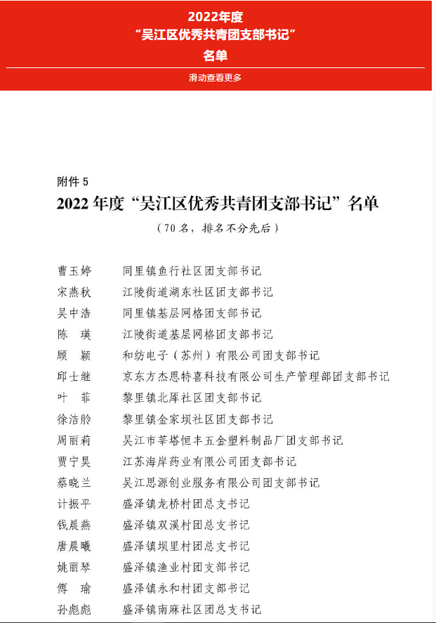 海岸药业上榜吴江区“两红两优”名单